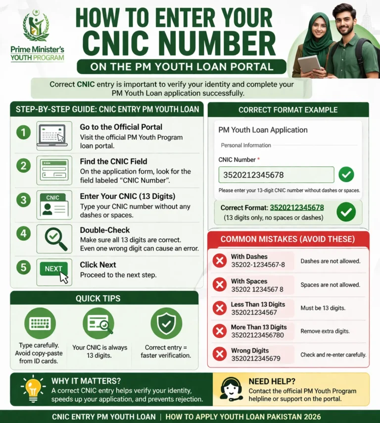 how to put cnic number 