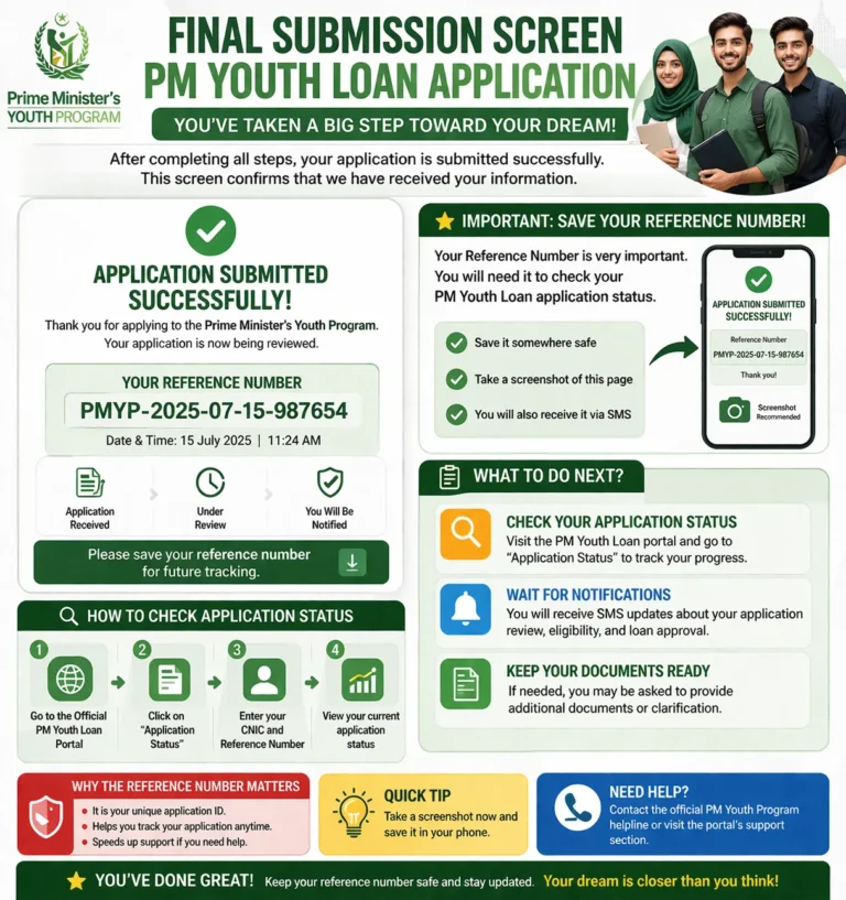 final submisison screen 