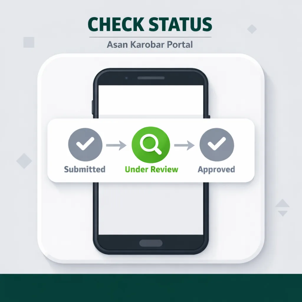 review and submit loan application